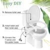 主图2 Bidet Attachment for Toilet, Ultra-Slim Non-Electric, Self Clean Bidet Sprayer, Adjustable Water Pressure, Dual Nozzle for Feminine/Posterior Wash, Easy to Install