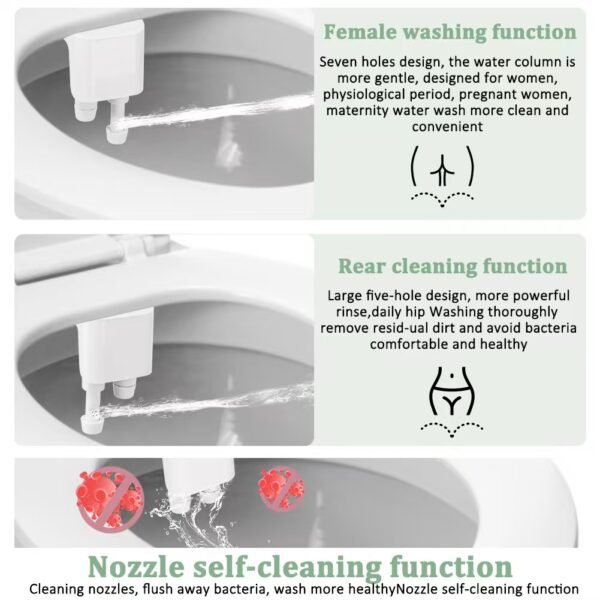 主图3 Bidet Attachment for Toilet, Ultra-Slim Non-Electric, Self Clean Bidet Sprayer, Adjustable Water Pressure, Dual Nozzle for Feminine/Posterior Wash, Easy to Install